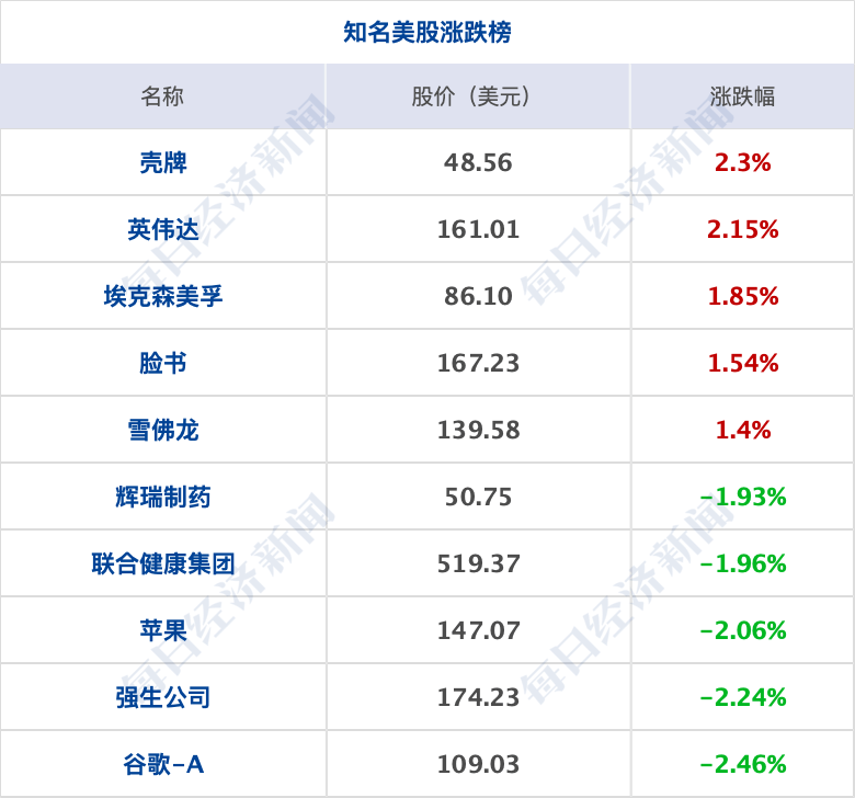 经典棋牌手机版下载苹果版1254棋牌下载app苹果版-第2张图片-太平洋在线下载