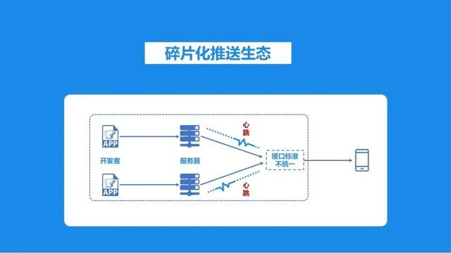 吐槽tv手机客户端cctvapp官方下载-第13张图片-太平洋在线下载