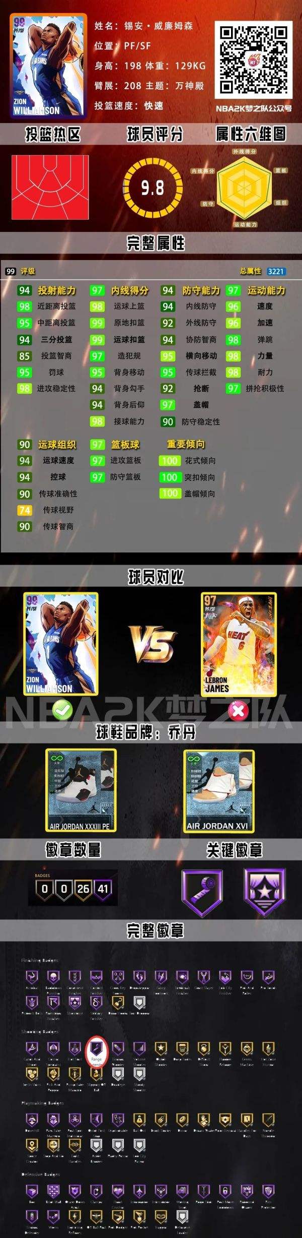 安卓版nba2k16修改nba2k20手机版修改器怎么下载-第1张图片-太平洋在线下载