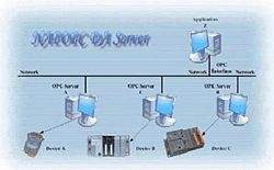 opc客户端pc客户端手机版下载-第1张图片-太平洋在线下载