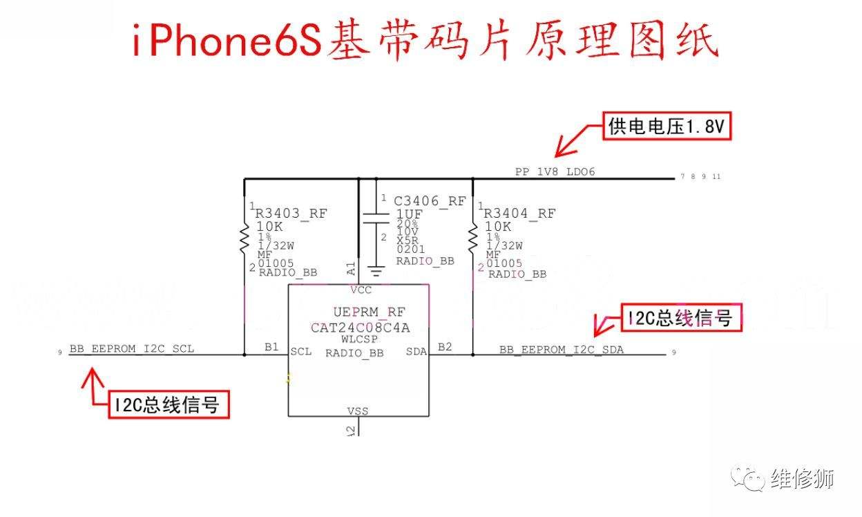 苹果手机供电原理图苹果手机电源适配器参数-第2张图片-太平洋在线下载