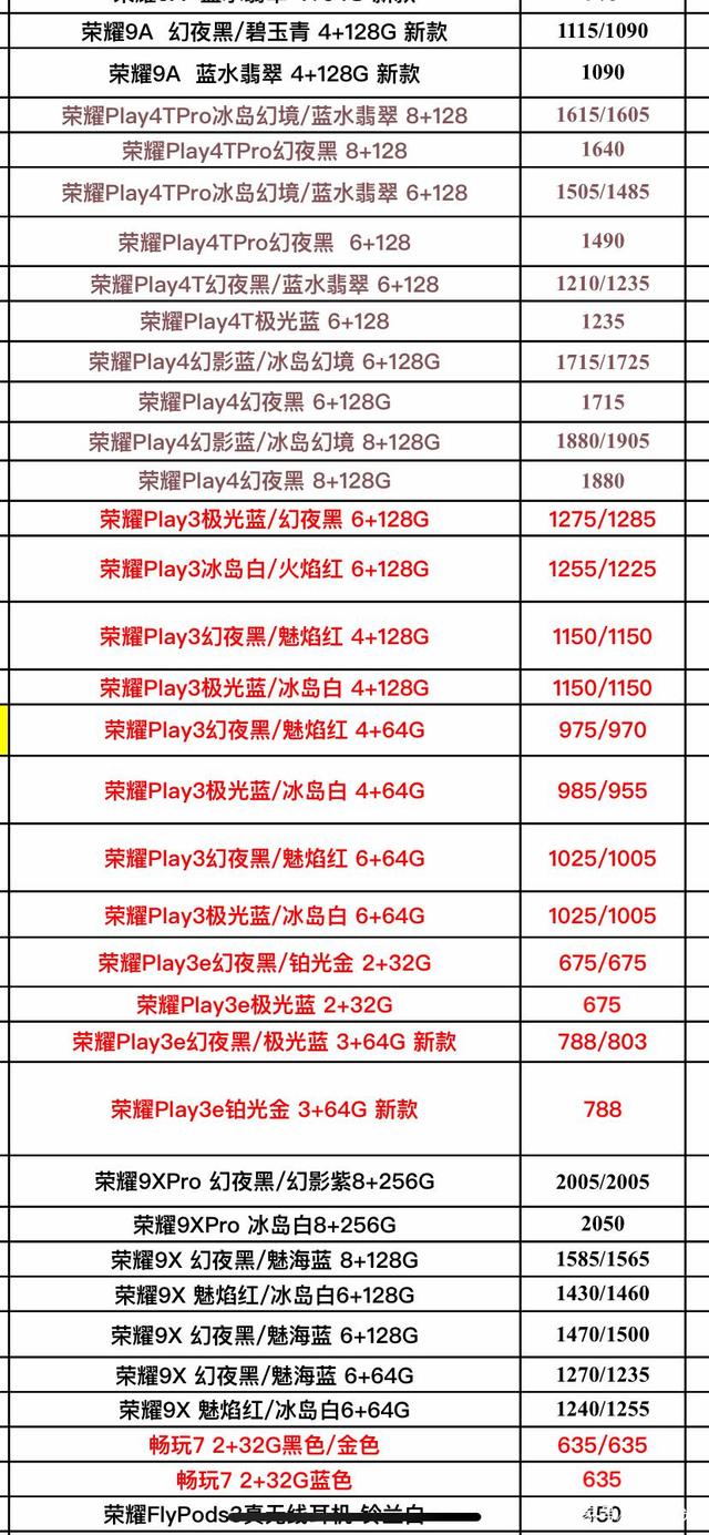 手机华为报价最低报价华为手机哪个性价比高更值得买-第1张图片-太平洋在线下载