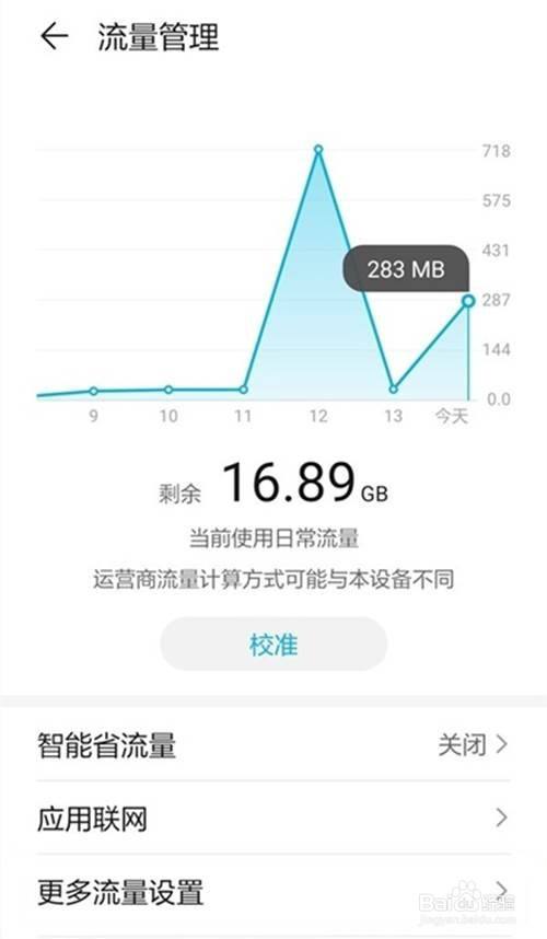 如何查华为手机质量好华为最建议买的三款手机