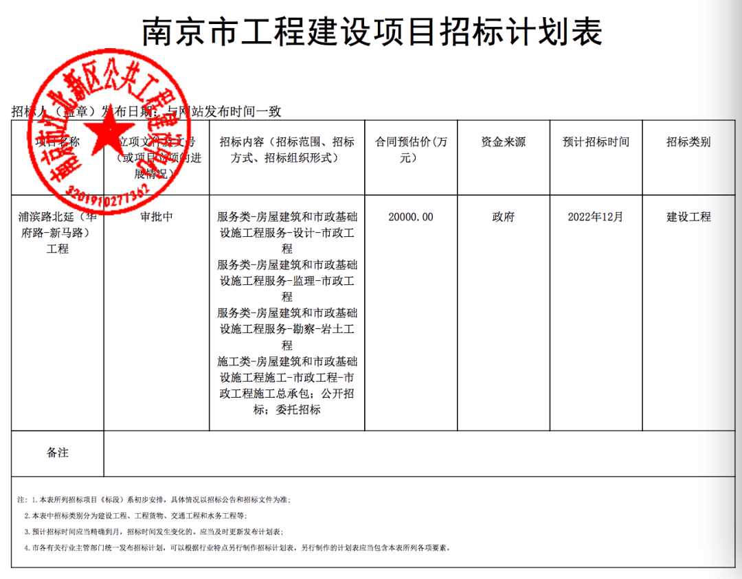 南京华为桥北手机维修
:官方文件发布！江北咽喉要道即将开建