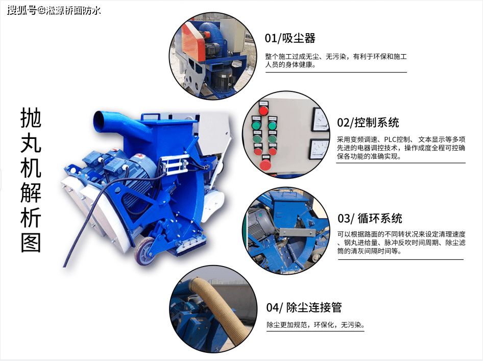 华为防水手机防水吗
:路桥面防水施工，抛丸设备只能做清理吗？