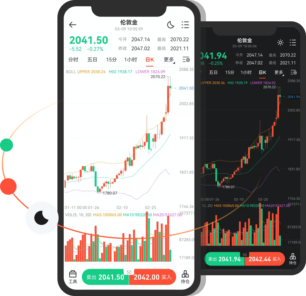 苹果纸飞机中文版怎么注册:手机MT4软件中文使用全解