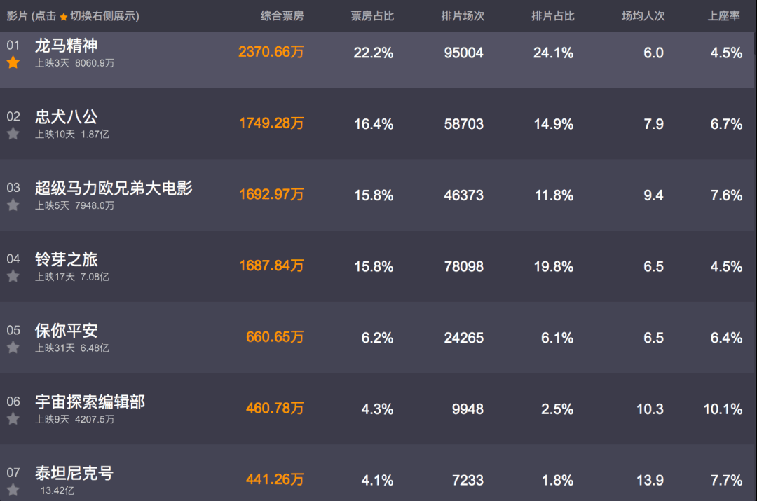 柠檬观影苹果版
:乱七八糟一大堆-第1张图片-太平洋在线下载