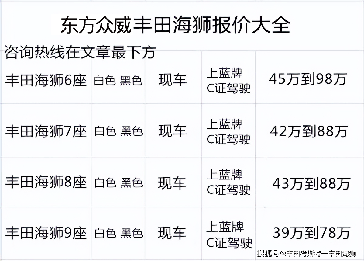 苹果版qqv6.7.8.:丰田海狮九座 商务车价格图片-第13张图片-太平洋在线下载