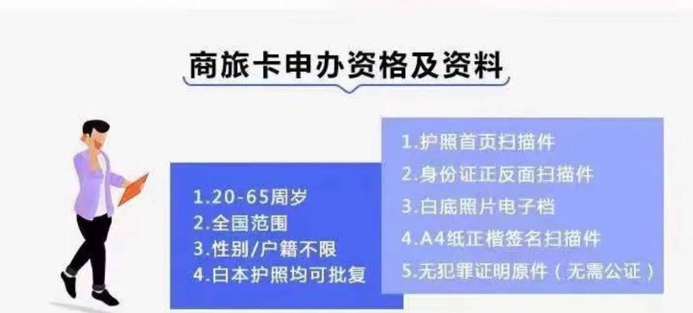 微信苹果版会卡:APEC商务旅行卡签证照片尺寸要求及手机拍照制作方法-第4张图片-太平洋在线下载