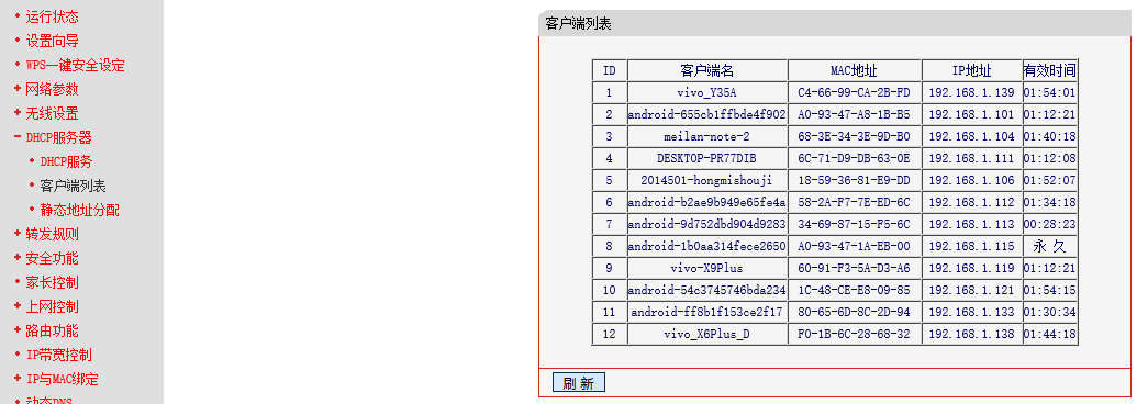 dhcp客户端列表是什么h3c防火墙dhcp客户列表怎么增加删除-第1张图片-太平洋在线下载