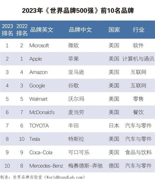 流燕抢单软件苹果版滴滴抢单软件苹果系统-第1张图片-太平洋在线下载