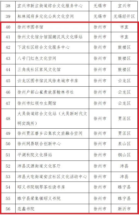 网易徐州新闻客户端在哪网易新闻客户端视频看不了-第2张图片-太平洋在线下载