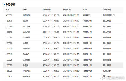 巨潮资讯网手机版官方网站巨潮资讯官网手机版下载年报-第2张图片-太平洋在线下载