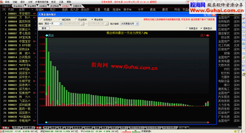 手机通达信资讯看不了手机通达信怎么和电脑通达信同步-第2张图片-太平洋在线下载