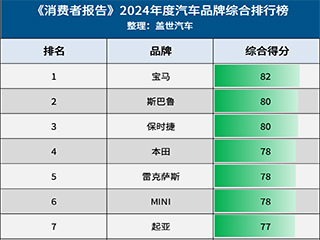 龙虎客户端龙虎和软件下载-第1张图片-太平洋在线下载