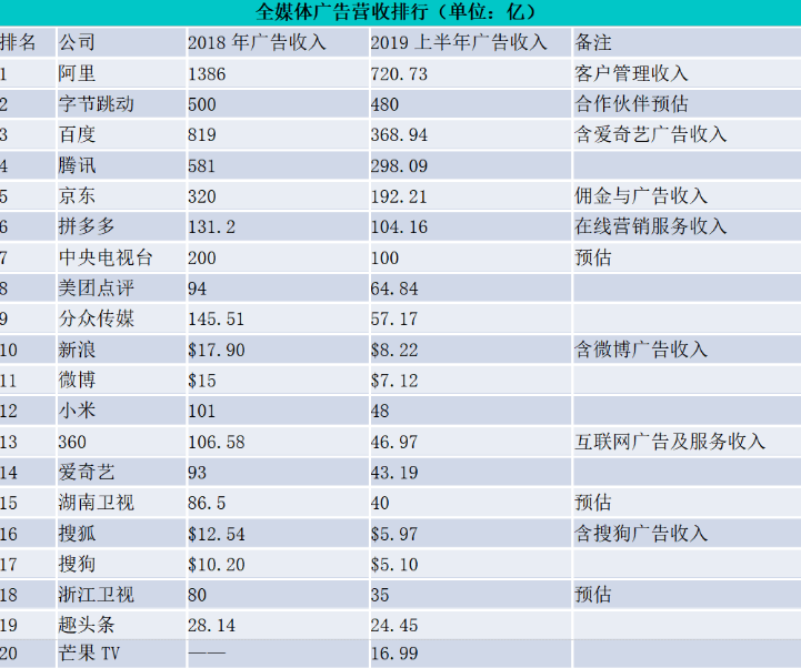 小米手机阅读新闻挣钱2024目前5款最强千元机-第1张图片-太平洋在线下载