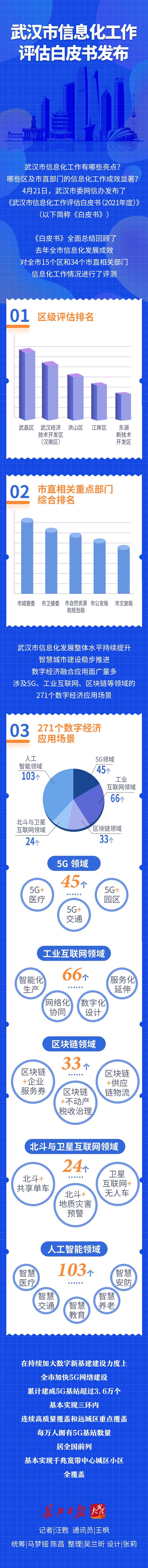 客户端的简写客户端服务器简称-第1张图片-太平洋在线下载