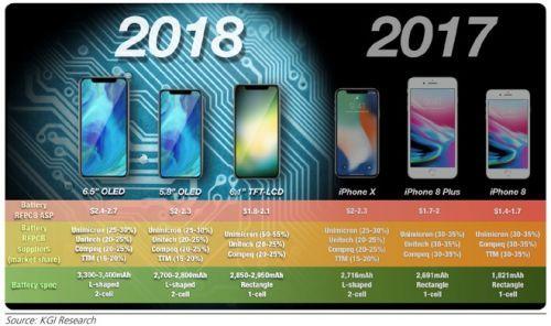 今年苹果最好的新闻iphone最新消息-第2张图片-太平洋在线下载