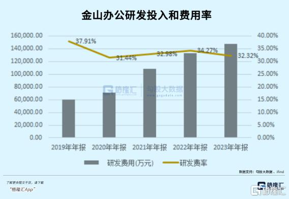 新闻类客户端定价策略分析微生物试剂定价策略与技巧论文-第2张图片-太平洋在线下载