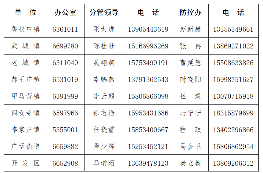 甘谷县苹果镇新闻联播电话比12345还厉害的电话12388-第2张图片-太平洋在线下载