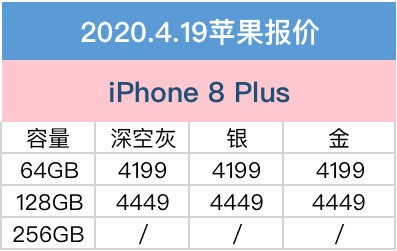 苹果8版本报价苹果8plus报价