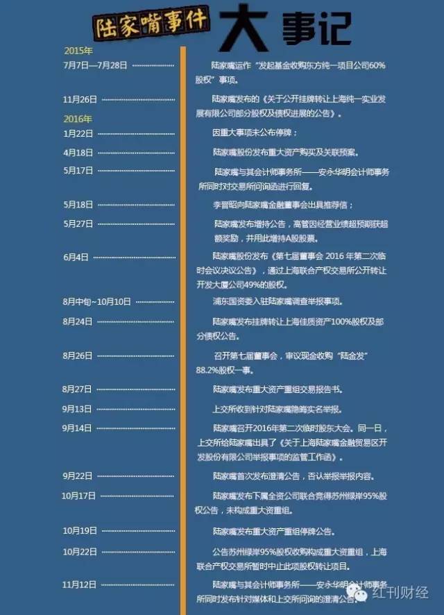 红周刊手机版红周刊官网私募-第1张图片-太平洋在线下载