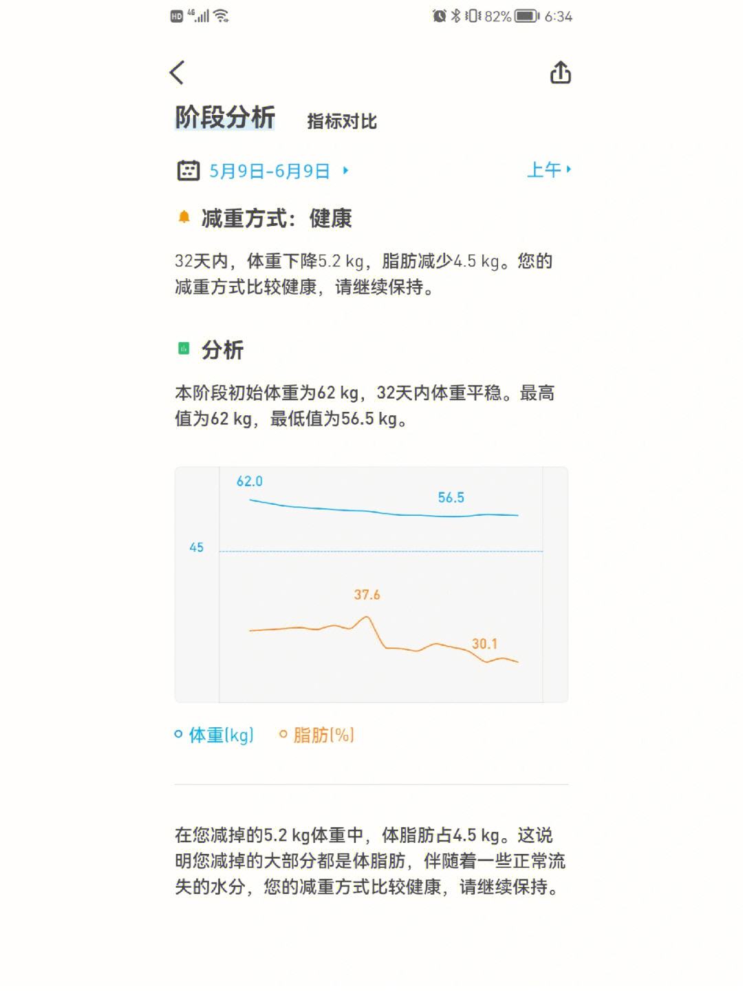 吧客户端反馈吧餐饮客户意见反馈卡-第1张图片-太平洋在线下载