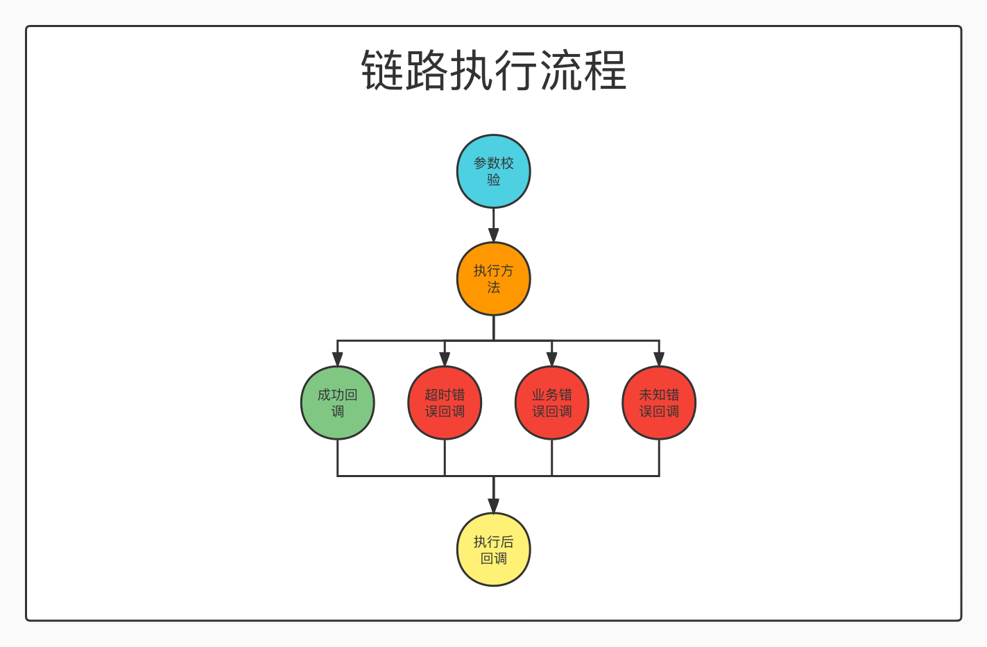 easytool监控客户端seetong官网下载电脑版-第2张图片-太平洋在线下载