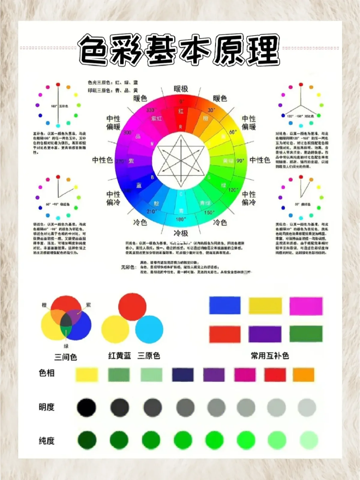 颜色波长分析软件手机版的简单介绍-第2张图片-太平洋在线下载