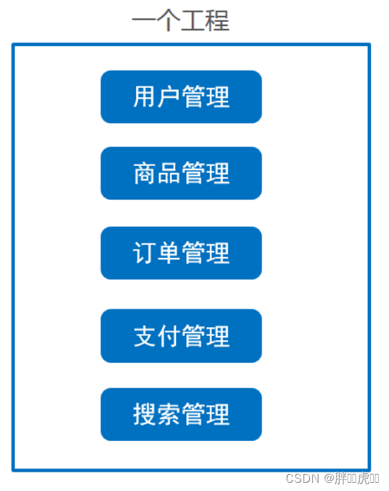 客户端程序输入c#控制台应用程序输入