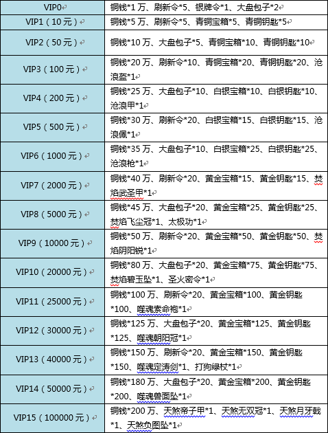 擂台抢亲安卓版擂台对打格斗游戏