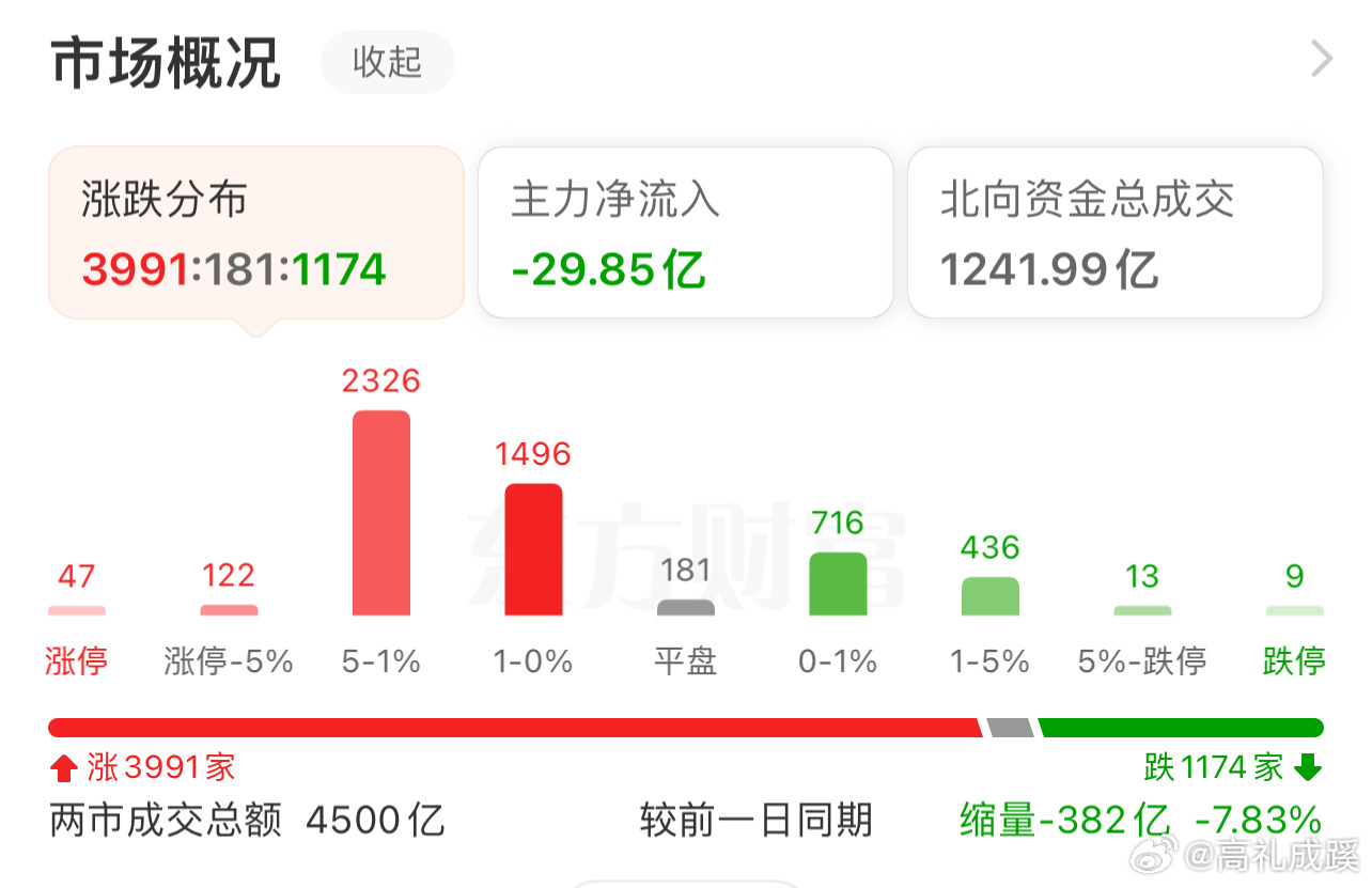 新浪股票电脑客户端新浪财经电脑版怎么下载