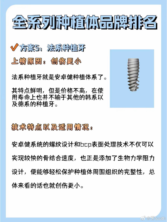 安卓健印度版印度全球药房中文官网真假