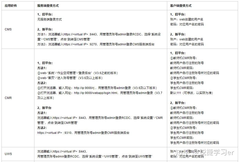 锐捷客户端ipad锐捷黑豹电竞无线路由器千兆wifi6-第2张图片-太平洋在线下载