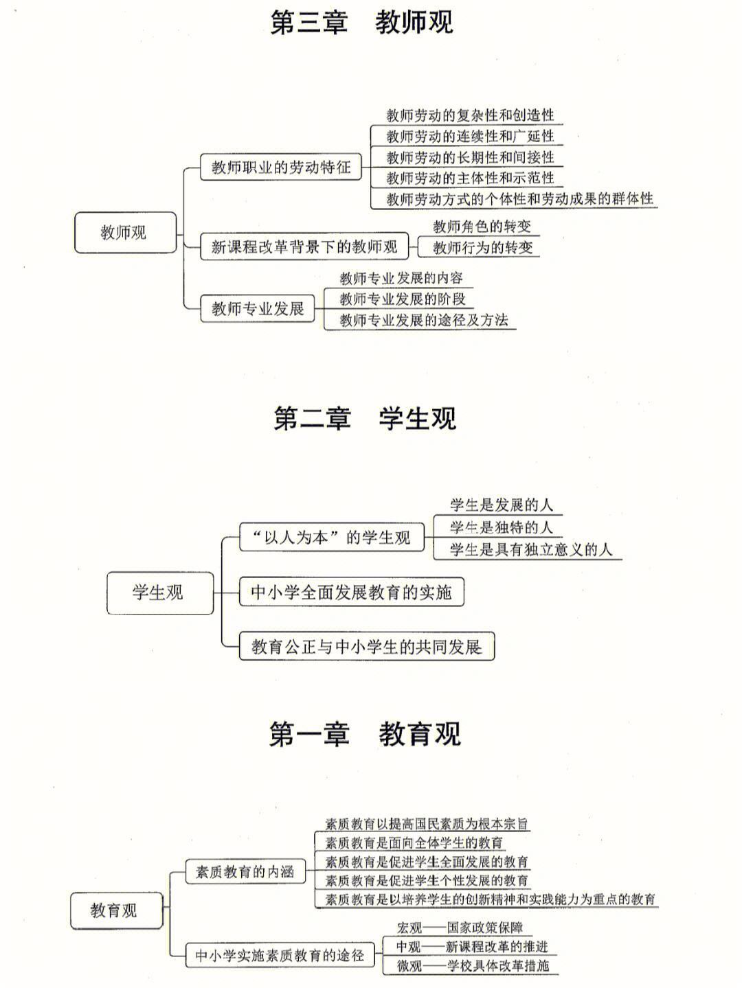 综合素质安卓版河南综合素质评价教师版入口