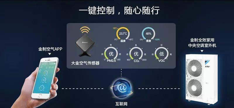 大金贷app苹果版大金重工股东户数增加500户