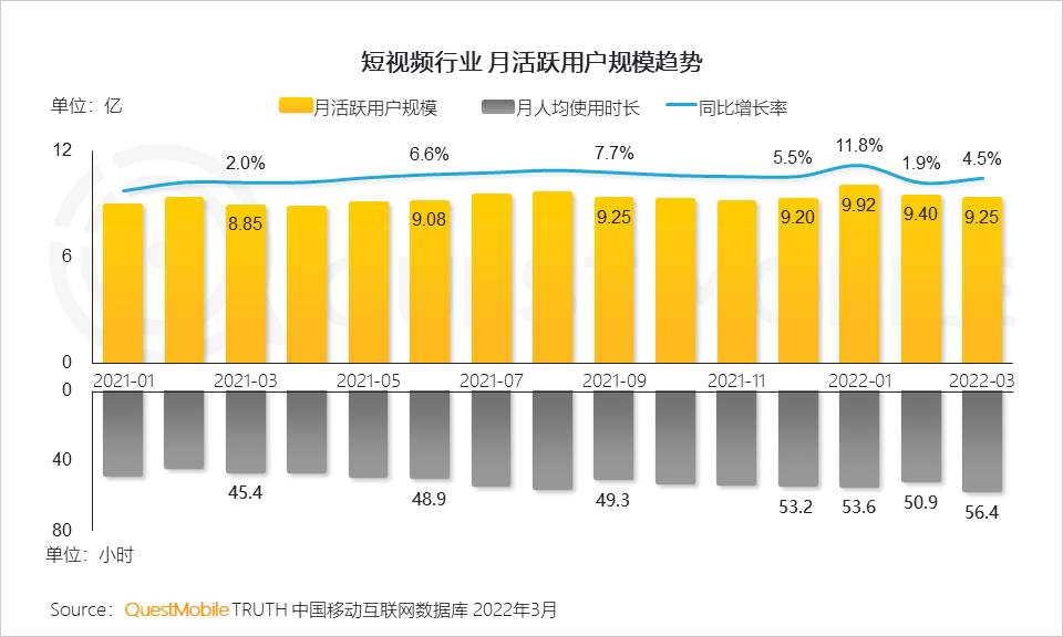 移动新闻客户端市场移动新闻客户端广告图片