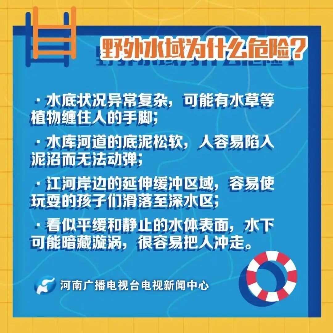 防溺水客户端作答防溺水宣传ppt免费下载-第2张图片-太平洋在线下载