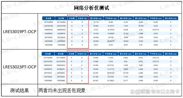 客户端获取服务端性能pc客户端软件怎么抓包-第2张图片-太平洋在线下载