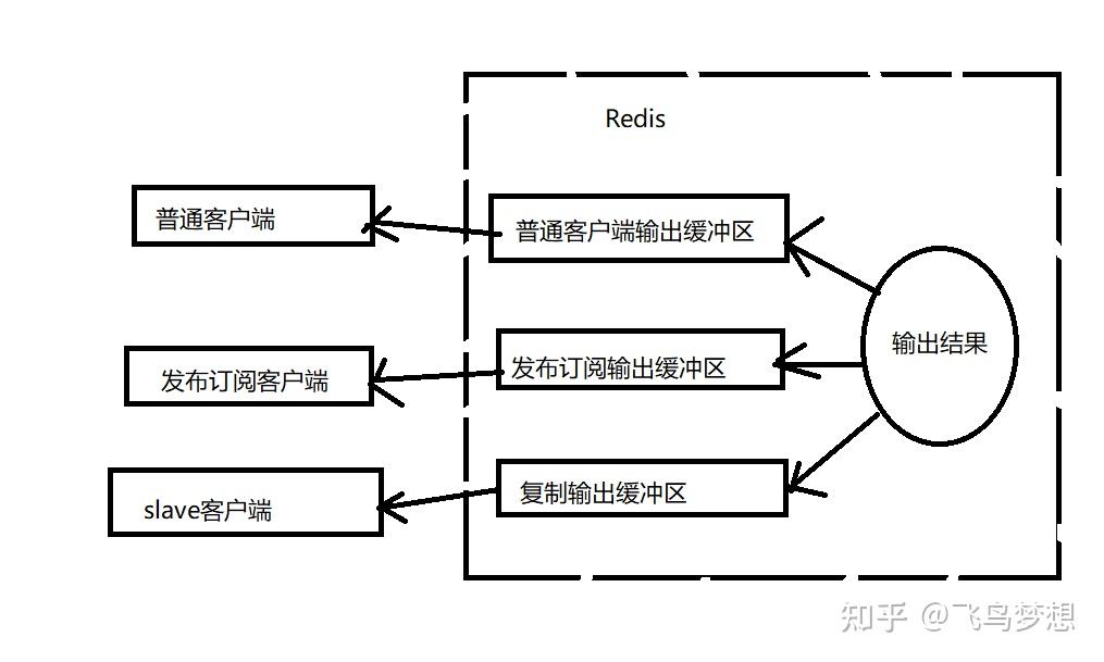 ppoe客户端之间通信ppp协议和pppoe协议的区别-第2张图片-太平洋在线下载