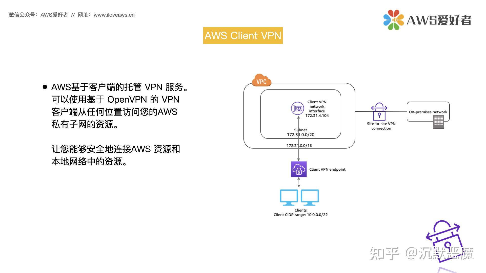 ios的openvpn客户端的简单介绍