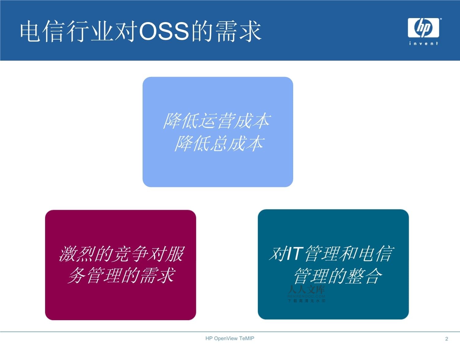 电信oss安卓版中国电信翼管店安卓版