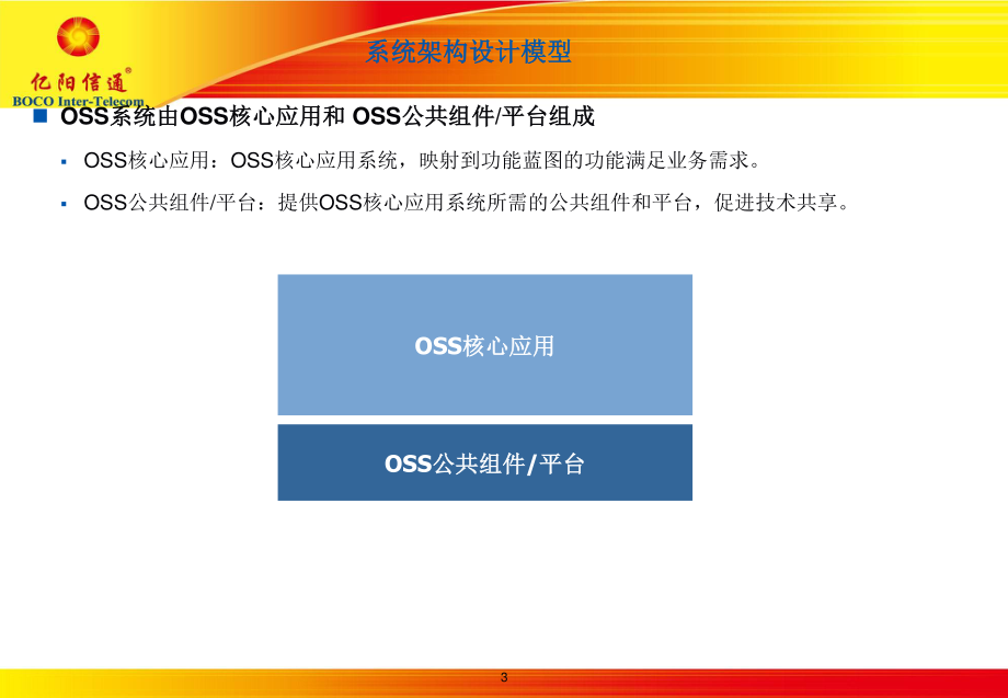 电信oss安卓版中国电信翼管店安卓版-第2张图片-太平洋在线下载