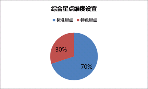 强制员工推广客户端湖北随州长岭镇强制推广公墓引争议