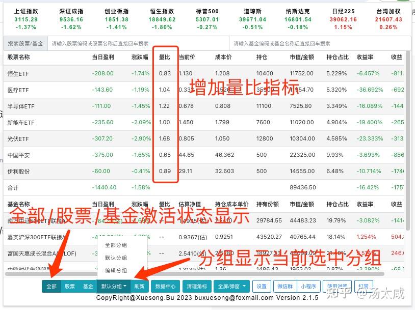 炒股软件安卓版功能最好用的炒股软件排行前三