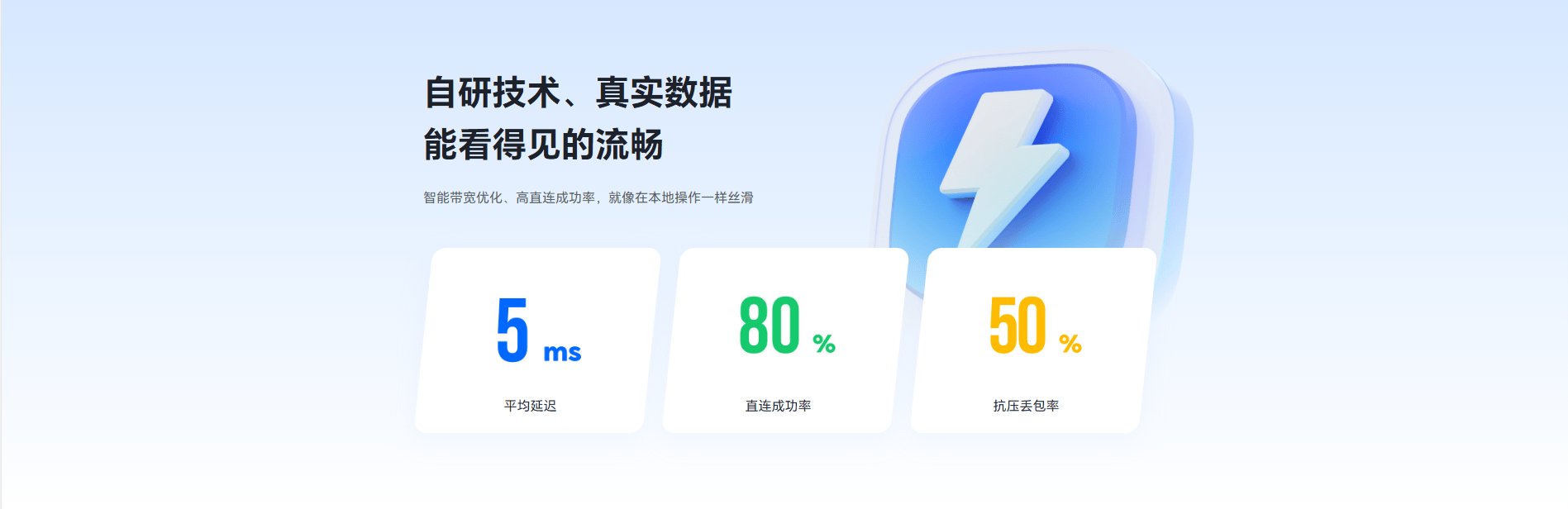 远程联网手机版怎么用(手机远程网络)-第5张图片-QuickQ官网 远程联网手机版怎么用(手机远程网络)-第5张图片-QuickQ官网