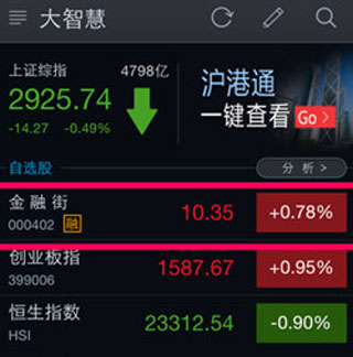 大智慧手机版老版本(大智慧老版手机版6 25)-第3张图片-QuickQ官网