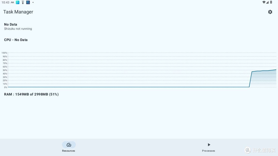 安卓版高级任务管理器(高级任务管理器pro汉化版)-第2张图片-QuickQ官网